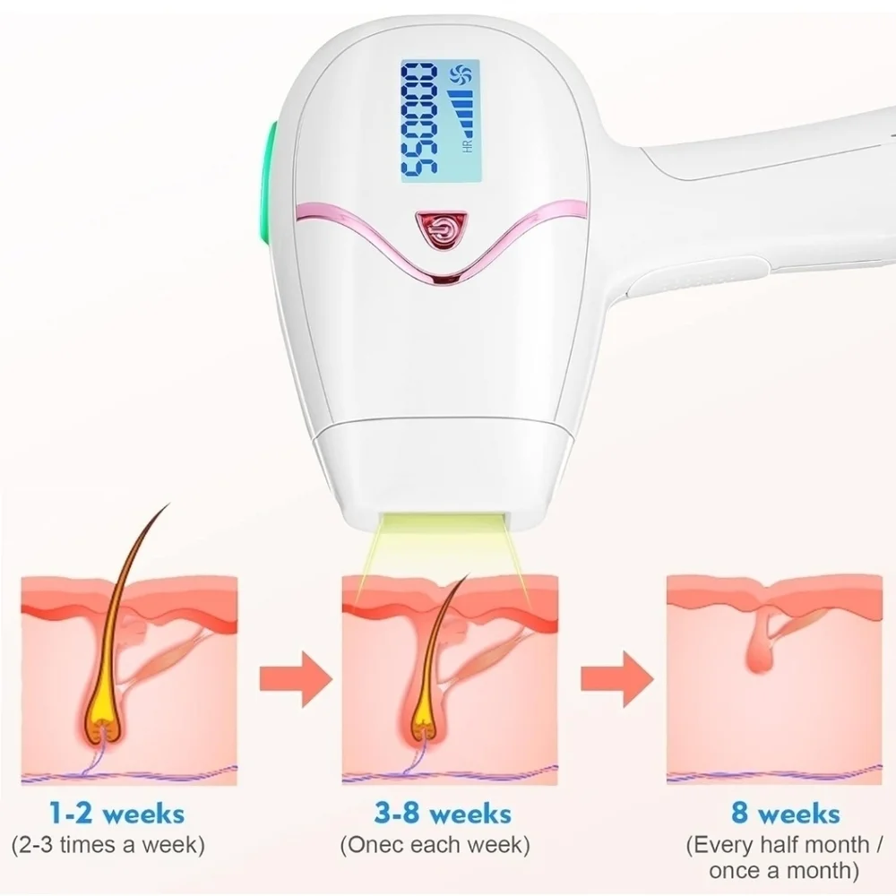 Edoisin Hair Removal Gun‎